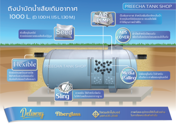 ถังบำบัดน้ำเสีย 1000 ลิตร ไฟเบอร์กลาส