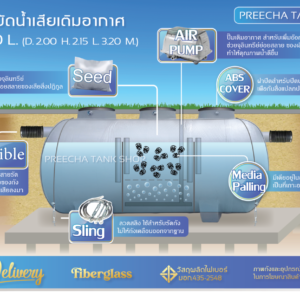 ถังบำบัดน้ำเสีย 10000 ลิตร ไฟเบอร์กลาส