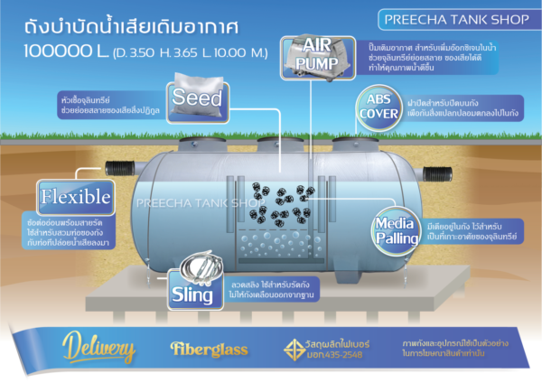 ถังบำบัดน้ำเสีย 100000 ลิตร ไฟเบอร์กลาส