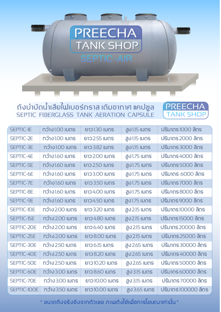 ถังบำบัดน้ำเสียไฟเบอร์กลาส 1000 ลิตร ราคา