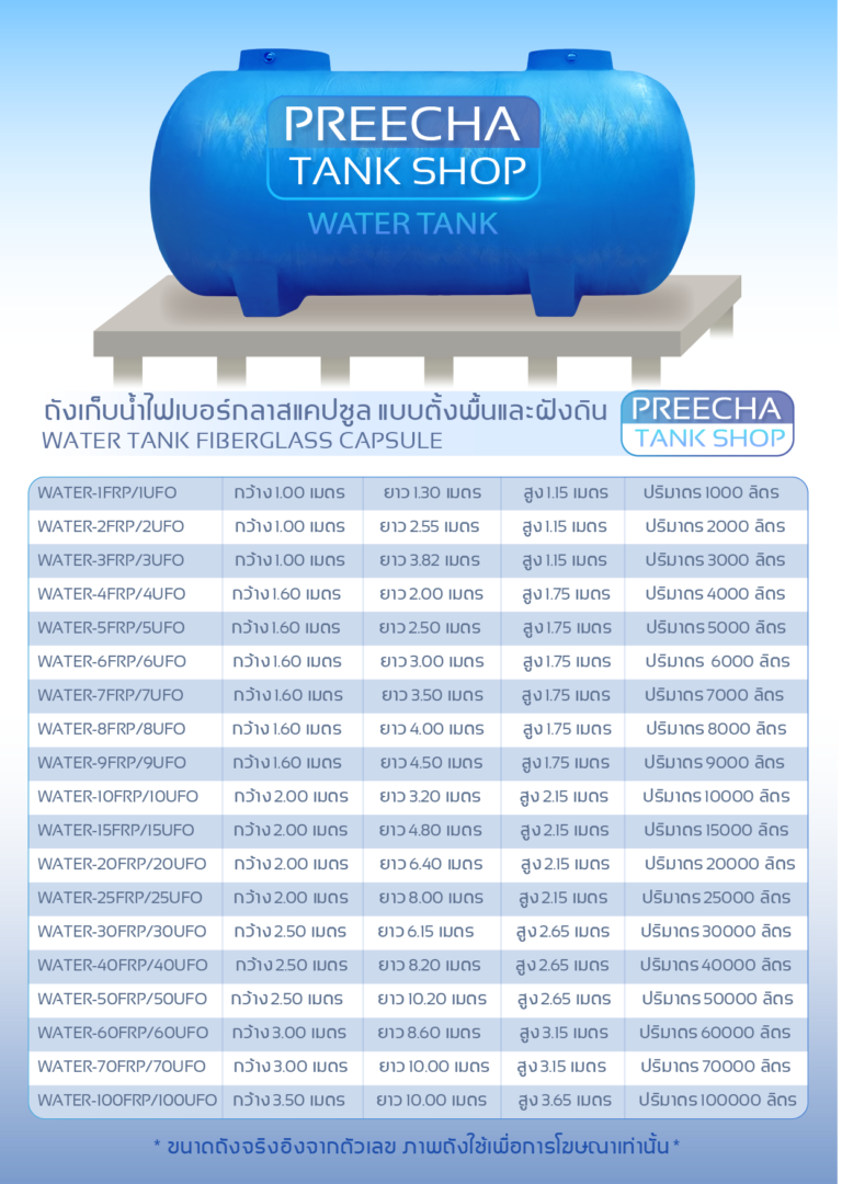 ถังน้ำ 2000 ลิตร ไฟเบอร์กลาส